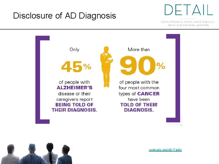 Disclosure of AD Diagnosis www. alz. org/AD Facts 