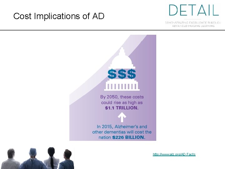 Cost Implications of AD http: //www. alz. org/AD Facts 