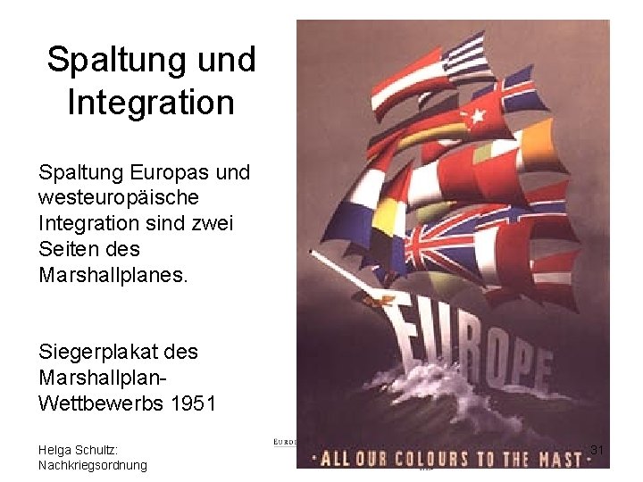 Spaltung und Integration Spaltung Europas und westeuropäische Integration sind zwei Seiten des Marshallplanes. Siegerplakat