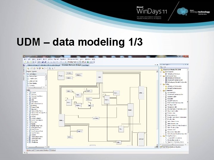 UDM – data modeling 1/3 