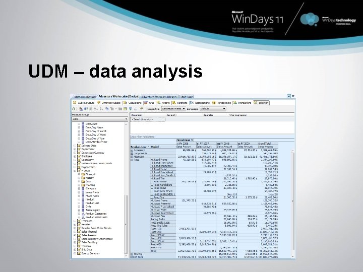 UDM – data analysis 