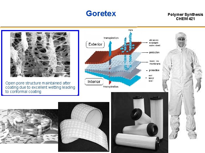 Goretex Open pore structure maintained after coating due to excellent wetting leading to conformal