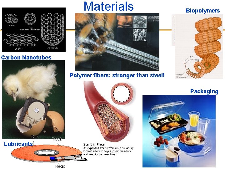 Materials Biopolymers Polymer Synthesis CHEM 421 Carbon Nanotubes Polymer fibers: stronger than steel! Packaging