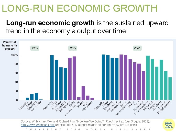 LONG-RUN ECONOMIC GROWTH Long-run economic growth is the sustained upward trend in the economy’s