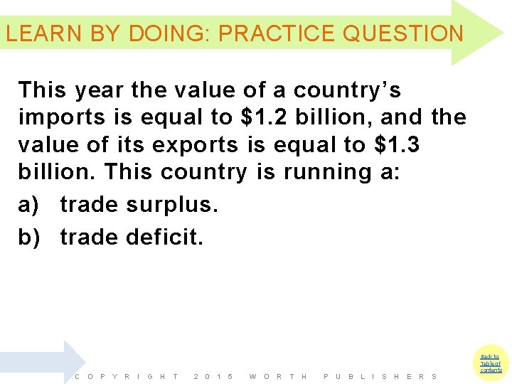 LEARN BY DOING: PRACTICE QUESTION This year the value of a country’s imports is