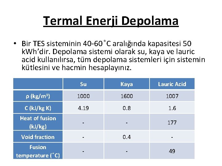 Termal Enerji Depolama • Bir TES sisteminin 40 -60 C aralığında kapasitesi 50 k.