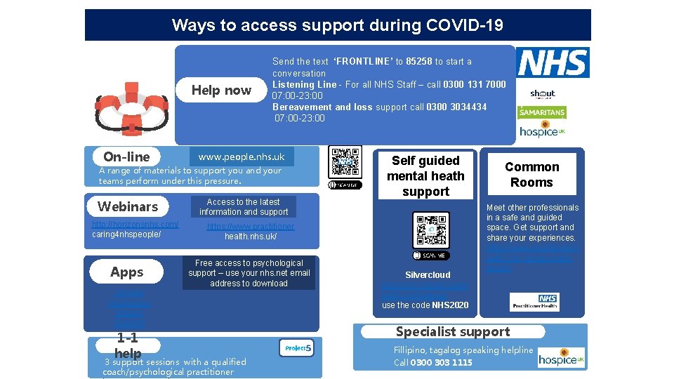 Ways to access support during COVID-19 Help now On-line Send the text ‘FRONTLINE’ to