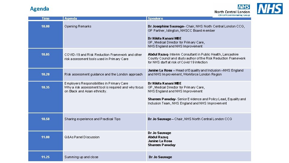 Agenda Time 10. 00 Agenda Opening Remarks Speakers Dr Josephine Sauvage– Chair, NHS North