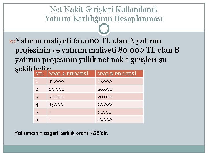Net Nakit Girişleri Kullanılarak Yatırım Karlılığının Hesaplanması Yatırım maliyeti 60. 000 TL olan A