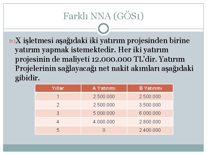 Farklı NNA (GÖS 1) X işletmesi aşağıdaki iki yatırım projesinden birine yatırım yapmak istemektedir.