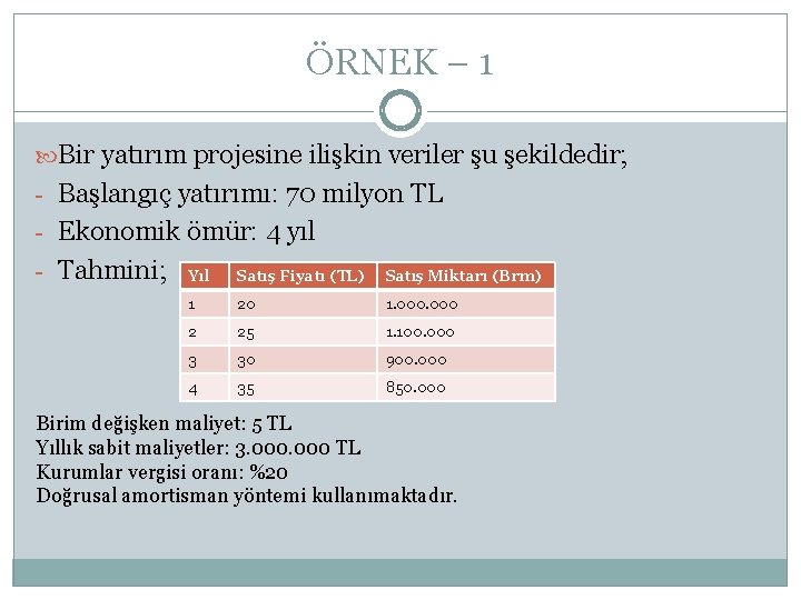 ÖRNEK – 1 Bir yatırım projesine ilişkin veriler şu şekildedir; - Başlangıç yatırımı: 70