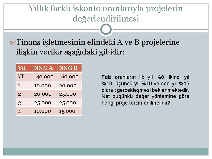 Yıllık farklı iskonto oranlarıyla projelerin değerlendirilmesi Finans işletmesinin elindeki A ve B projelerine ilişkin