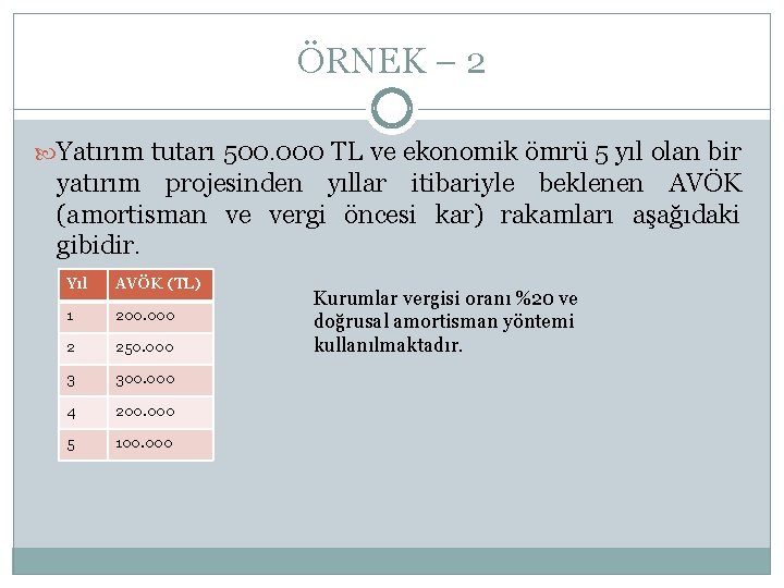 ÖRNEK – 2 Yatırım tutarı 500. 000 TL ve ekonomik ömrü 5 yıl olan