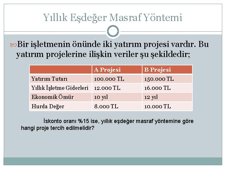 Yıllık Eşdeğer Masraf Yöntemi Bir işletmenin önünde iki yatırım projesi vardır. Bu yatırım projelerine