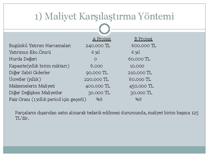 1) Maliyet Karşılaştırma Yöntemi A Projesi Bugünkü Yatırım Harcamaları 240. 000 TL Yatırımın Eko.
