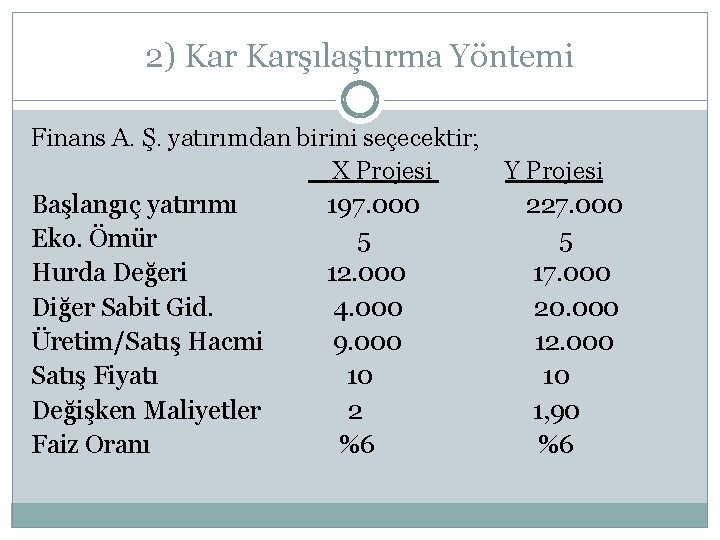 2) Karşılaştırma Yöntemi Finans A. Ş. yatırımdan birini seçecektir; X Projesi Y Projesi Başlangıç