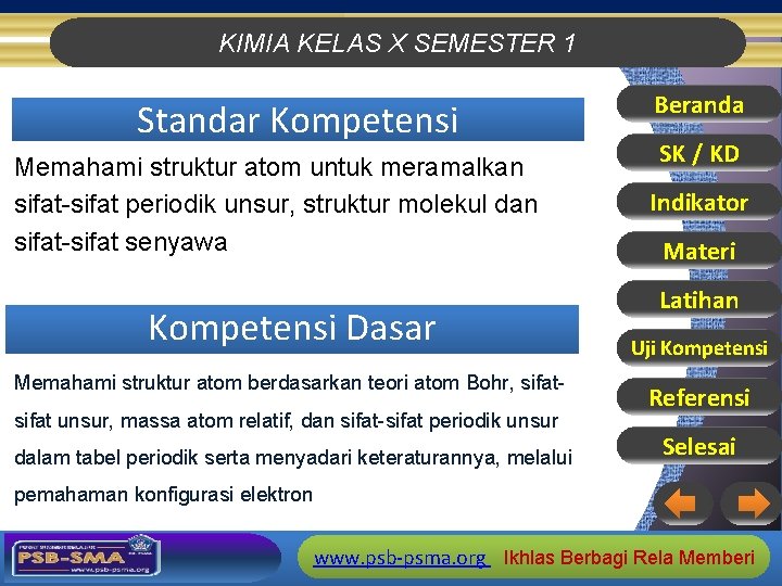 KIMIA KELAS X SEMESTER 1 Standar Kompetensi Memahami struktur atom untuk meramalkan sifat-sifat periodik