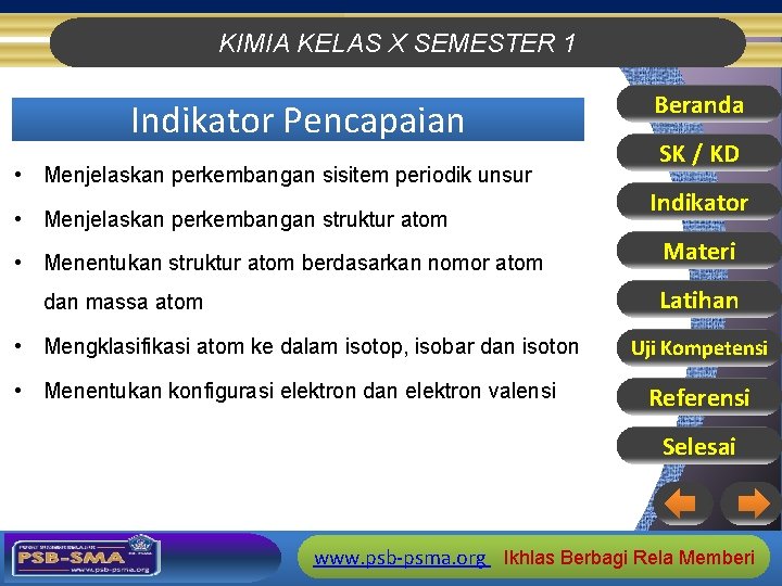 KIMIA KELAS X SEMESTER 1 Indikator Pencapaian • Menjelaskan perkembangan sisitem periodik unsur •