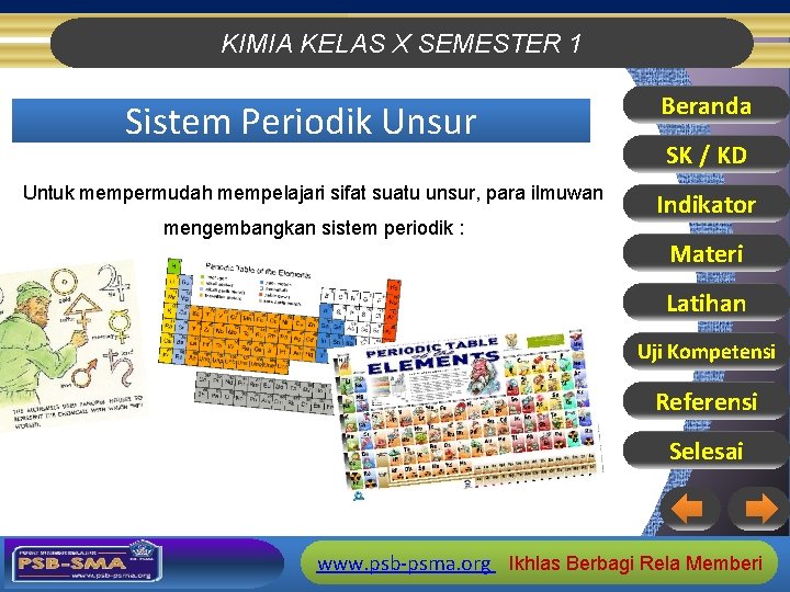 KIMIA KELAS X SEMESTER 1 Sistem Periodik Unsur Untuk mempermudah mempelajari sifat suatu unsur,