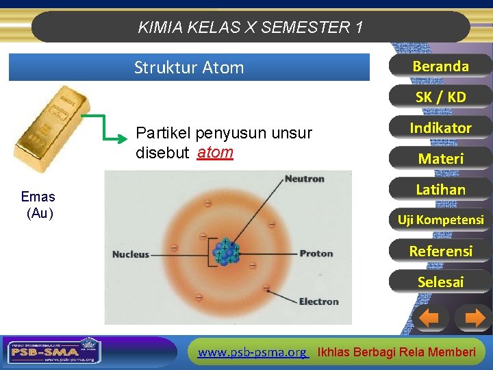 KIMIA KELAS X SEMESTER 1 Struktur Atom Beranda SK / KD Partikel penyusun unsur