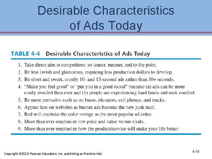 Desirable Characteristics of Ads Today Copyright © 2013 Pearson Education, Inc. publishing as Prentice Desirable Characteristics of Ads Today Copyright © 2013 Pearson Education, Inc. publishing as Prentice