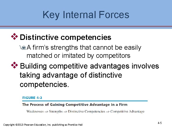 Key Internal Forces v Distinctive competencies 9 A firm’s strengths that cannot be easily Key Internal Forces v Distinctive competencies 9 A firm’s strengths that cannot be easily