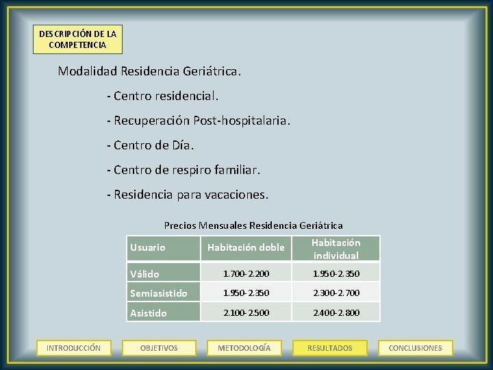 DESCRIPCIÓN DE LA COMPETENCIA Modalidad Residencia Geriátrica. - Centro residencial. - Recuperación Post-hospitalaria. -