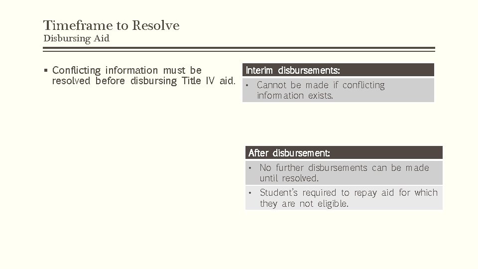 Timeframe to Resolve Disbursing Aid § Conflicting information must be Interim disbursements: resolved before