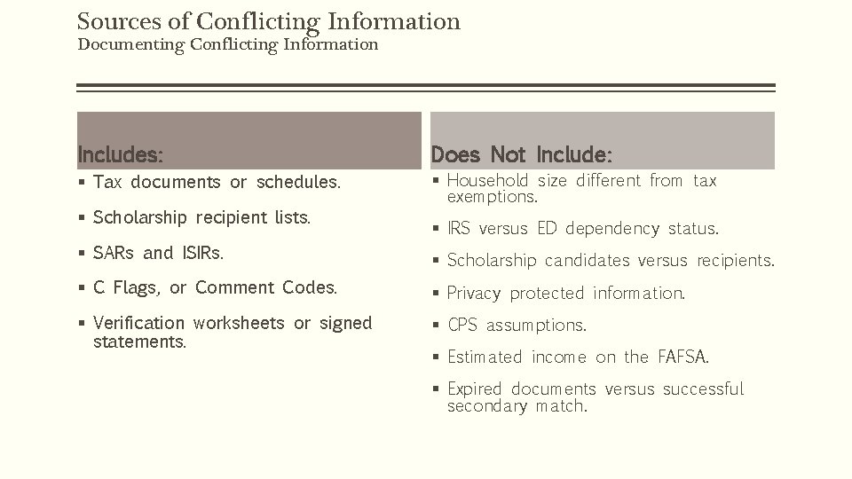 Sources of Conflicting Information Documenting Conflicting Information Includes: Does Not Include: § Tax documents