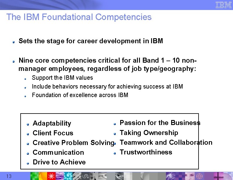 The IBM Foundational Competencies Sets the stage for career development in IBM Nine core
