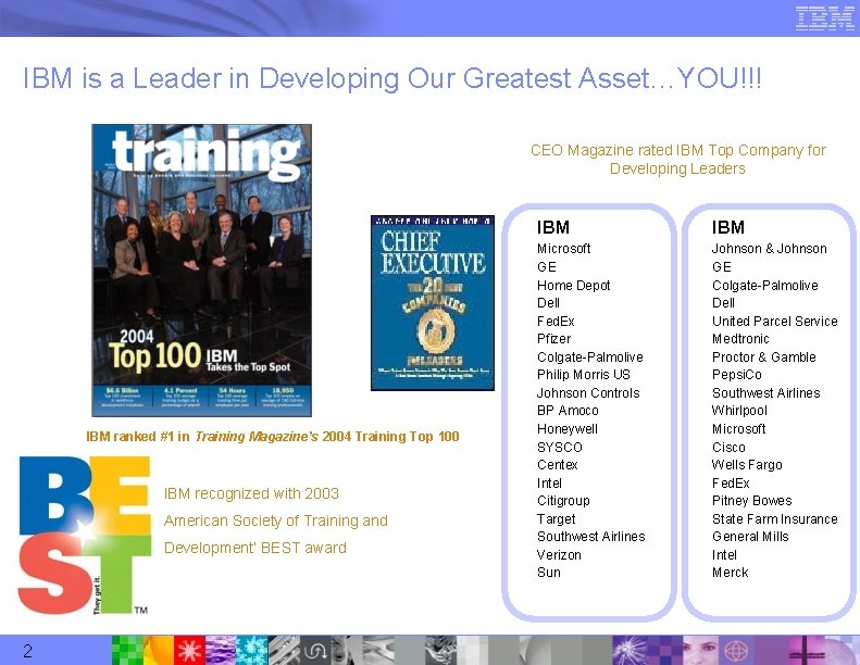 IBM is a Leader in Developing Our Greatest Asset…YOU!!! CEO Magazine rated IBM Top