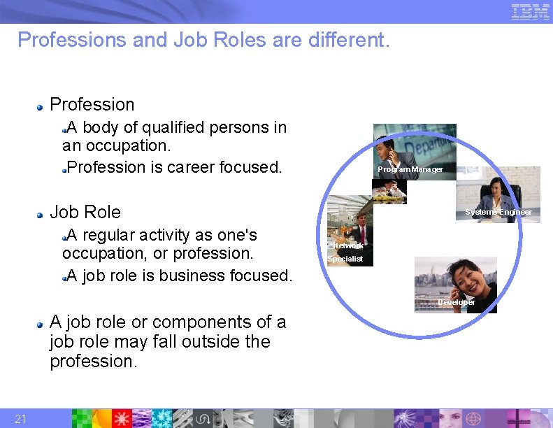 Professions and Job Roles are different. Profession A body of qualified persons in an