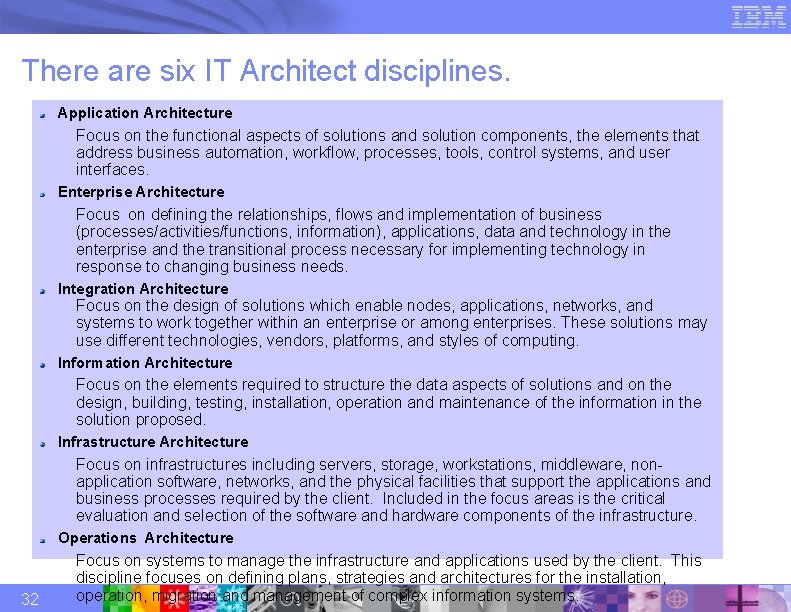 There are six IT Architect disciplines. Application Architecture Focus on the functional aspects of