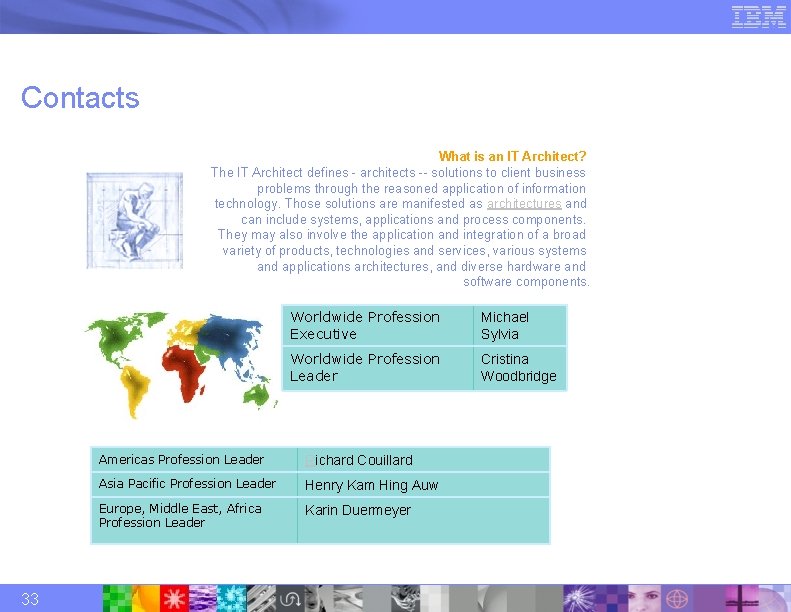 Contacts What is an IT Architect? The IT Architect defines - architects -- solutions