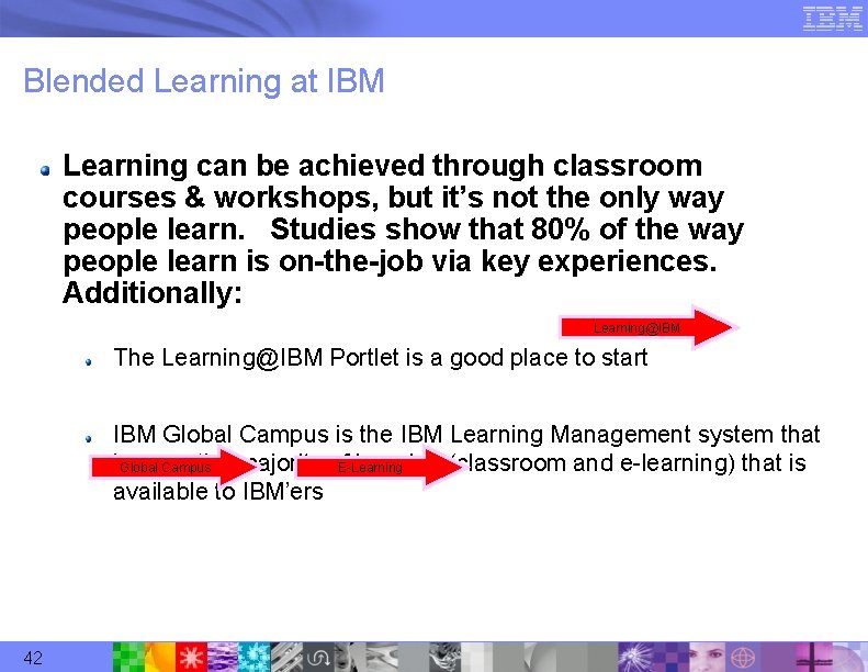 Blended Learning at IBM Learning can be achieved through classroom courses & workshops, but