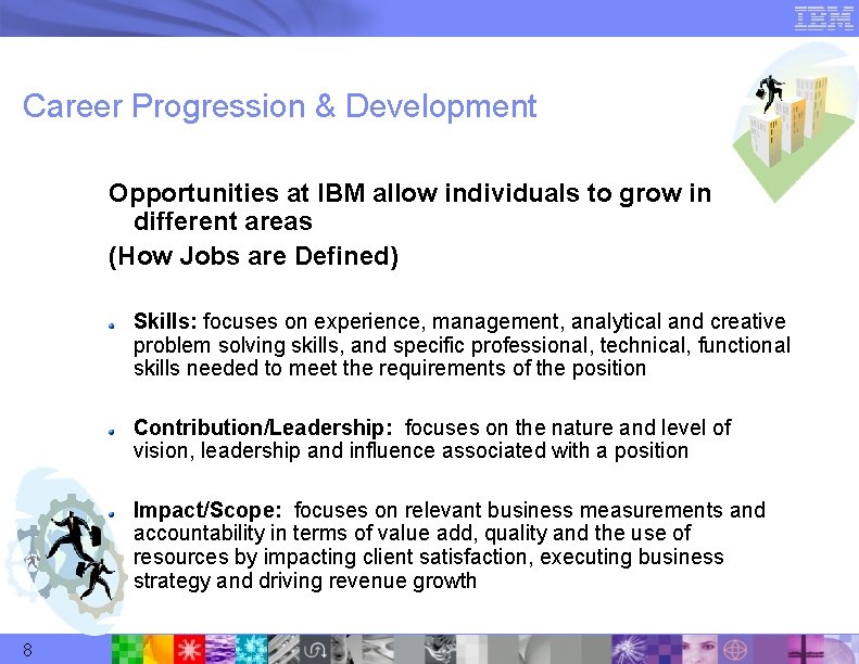 Career Progression & Development Opportunities at IBM allow individuals to grow in different areas
