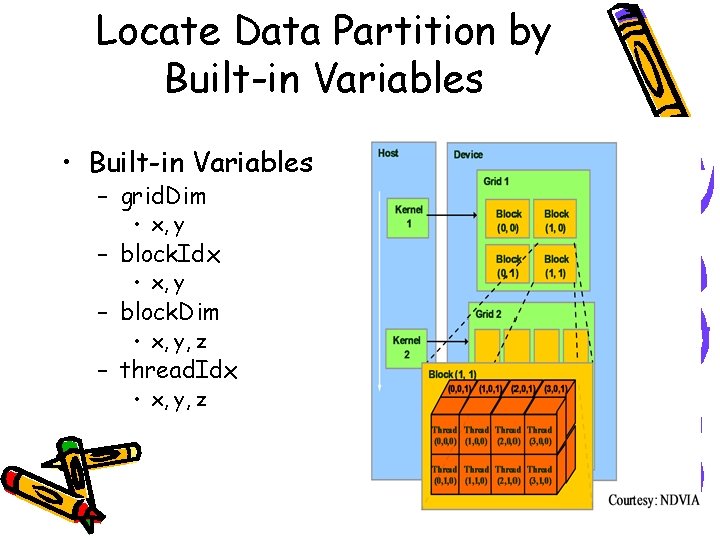 Locate Data Partition by Built-in Variables • Built-in Variables – grid. Dim • x,