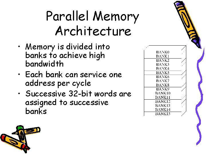 Parallel Memory Architecture • Memory is divided into banks to achieve high bandwidth •