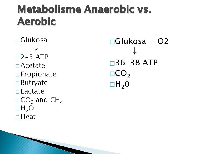 Metabolisme Anaerobic vs. Aerobic � Glukosa � 2 -5 ATP � Acetate � Propionate