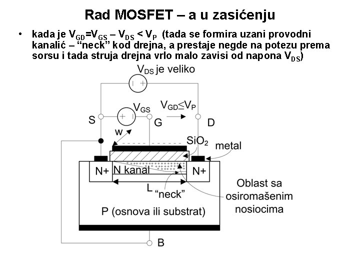 Rad MOSFET – a u zasićenju • kada je VGD=VGS – VDS < VP