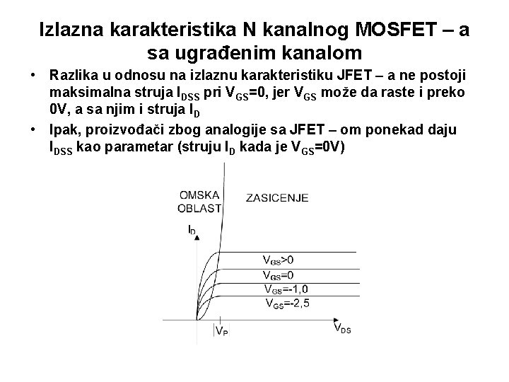 Izlazna karakteristika N kanalnog MOSFET – a sa ugrađenim kanalom • Razlika u odnosu