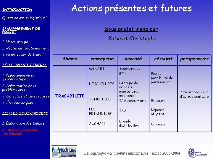 INTRODUCTION Actions présentes et futures Qu’est ce que la logistique? Sous projet mené par