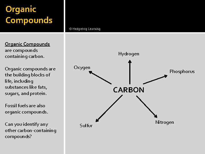 Organic Compounds © Hedgehog Learning Organic Compounds are compounds containing carbon. Organic compounds are