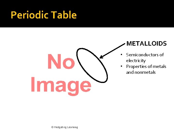 Periodic Table METALLOIDS • Semiconductors of electricity • Properties of metals and nonmetals ©