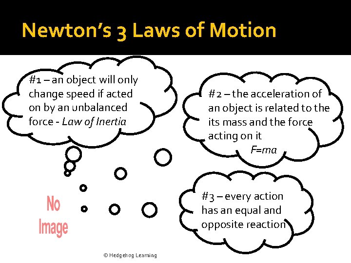 Newton’s 3 Laws of Motion #1 – an object will only change speed if