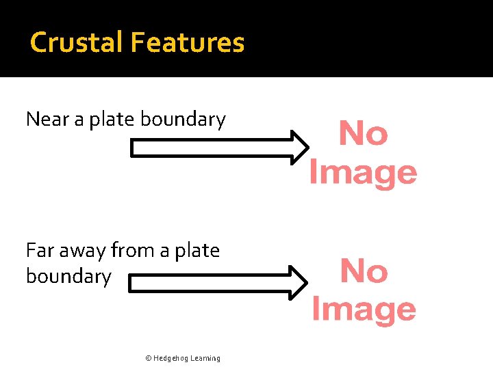 Crustal Features Near a plate boundary Far away from a plate boundary © Hedgehog