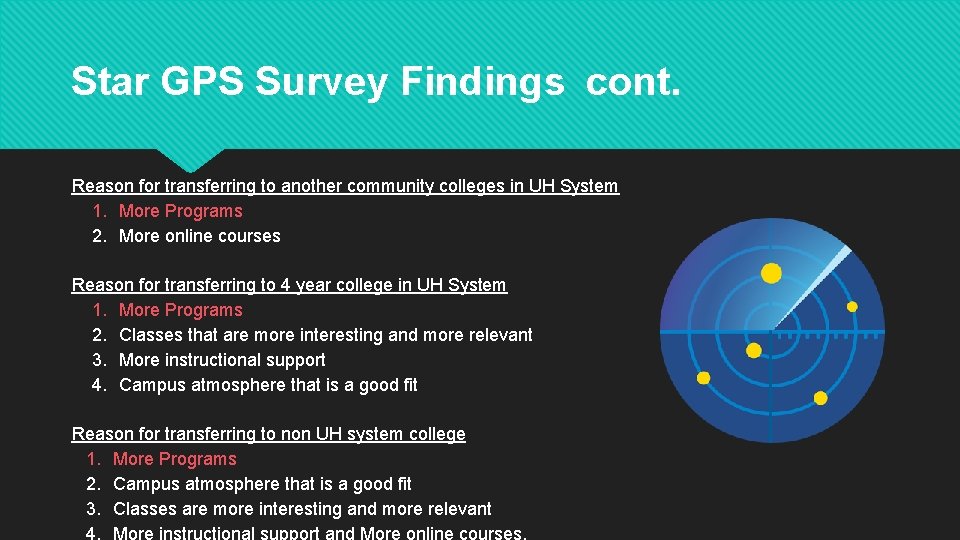 Star GPS Survey Findings cont. Reason for transferring to another community colleges in UH