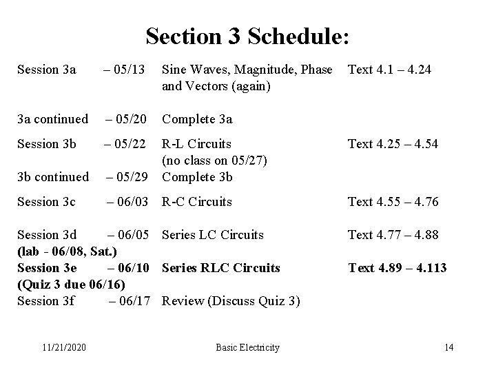 Section 3 Schedule: Session 3 a – 05/13 Sine Waves, Magnitude, Phase Text 4.