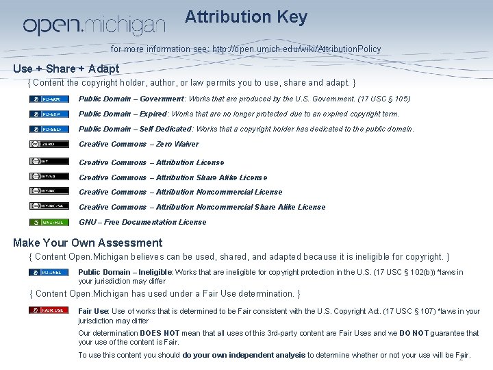 Attribution Key for more information see: http: //open. umich. edu/wiki/Attribution. Policy Use + Share Attribution Key for more information see: http: //open. umich. edu/wiki/Attribution. Policy Use + Share
