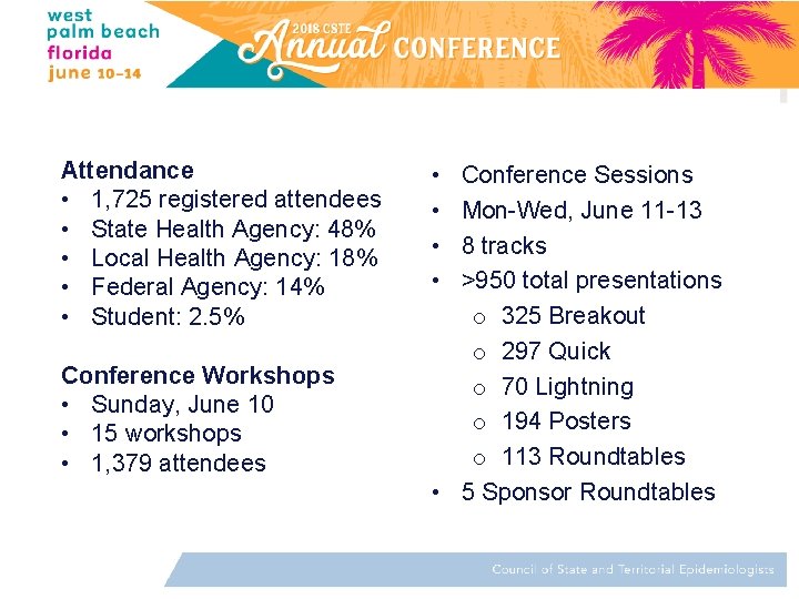 Attendance • 1, 725 registered attendees • State Health Agency: 48% • Local Health